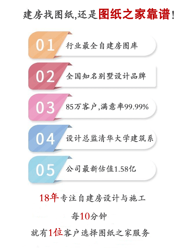 全國知名別墅設計品牌