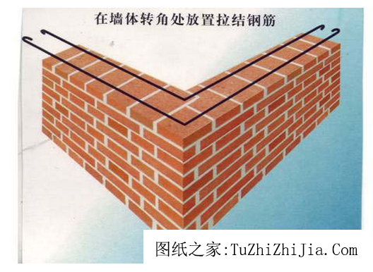 說(shuō)說(shuō)農(nóng)村抗震住宅建筑結(jié)構(gòu)的常識(shí)