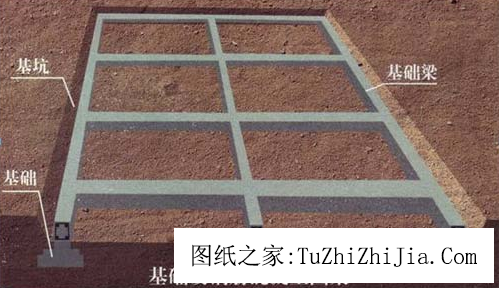 說(shuō)說(shuō)農(nóng)村抗震住宅建筑結(jié)構(gòu)的常識(shí)