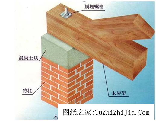 說(shuō)說(shuō)農(nóng)村抗震住宅建筑結(jié)構(gòu)的常識(shí)