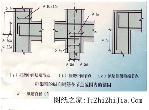 說(shuō)說(shuō)農(nóng)村抗震住宅建筑結(jié)構(gòu)的常識(shí)