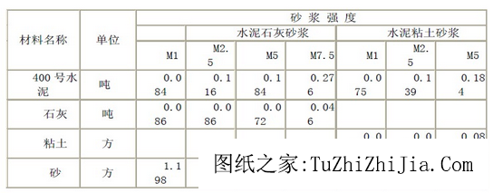 說(shuō)說(shuō)農(nóng)村抗震住宅建筑結(jié)構(gòu)的常識(shí)
