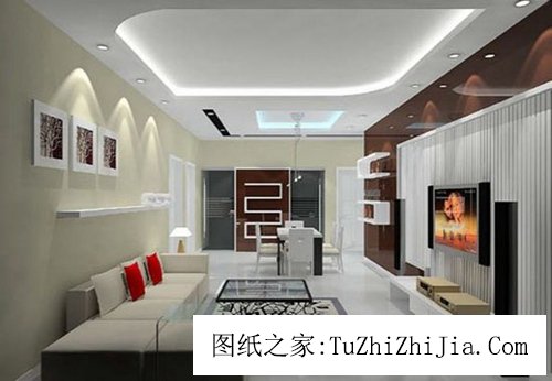 家居風景中的五大財富之路