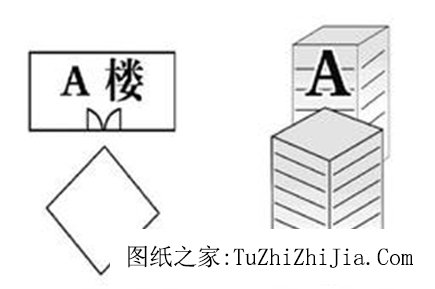 買房子樓層選不好帶煞 極易出現(xiàn)血光之災