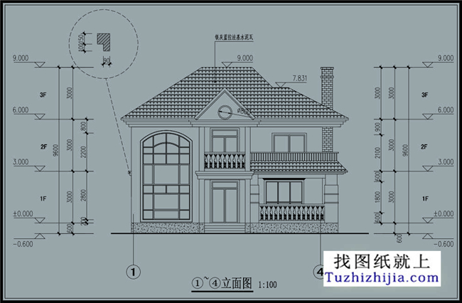精選農村二層樓房實景圖！年輕時尚的選擇！