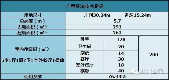 農村一層“L”型小別墅設計，比二三層的小洋樓還漂亮！