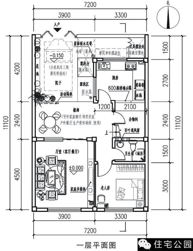 2套7米面寬的農村別墅，帶小院、你更喜歡哪套？