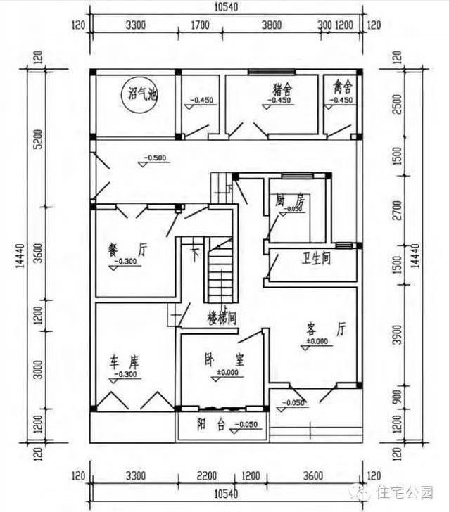 2套11X14米的農家小院，有禽舍豬舍、沼氣池