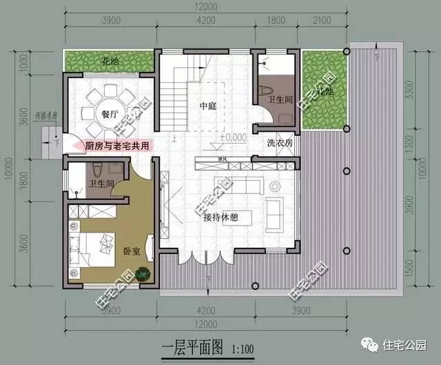 農(nóng)村風(fēng)景好，自建3層12X10米觀景別墅，在家就能掙錢！