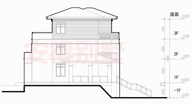 云南35歲單身劉先生。你媽喊你回家建別墅了!