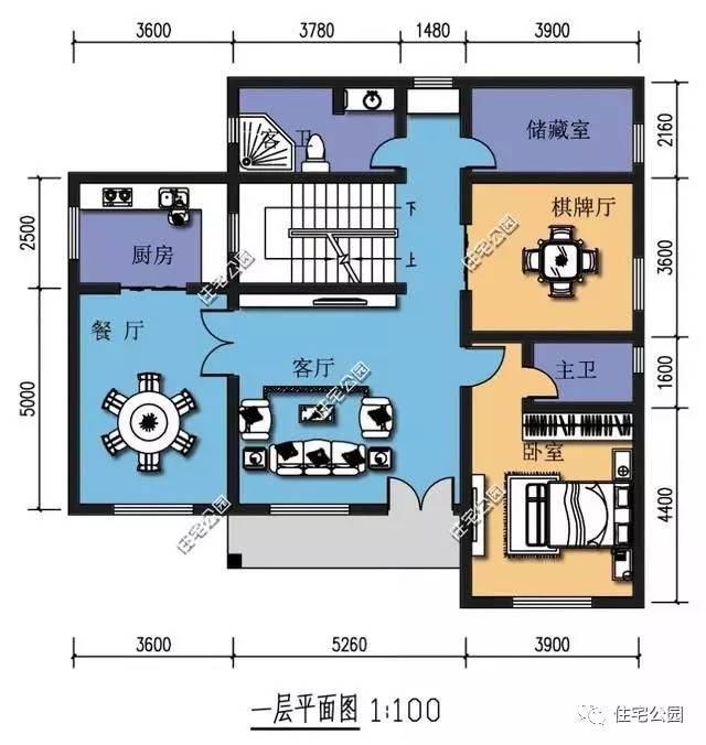 農村自建房，地下室如何設計更好？
