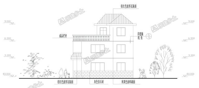 20萬自建三層新農村別墅設計，獨具特色，有想蓋的沖動嗎？