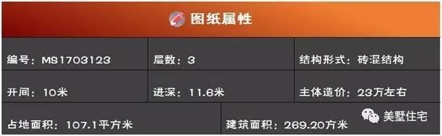 農村自建房，大客廳戶型符合農村習慣，主體23萬！