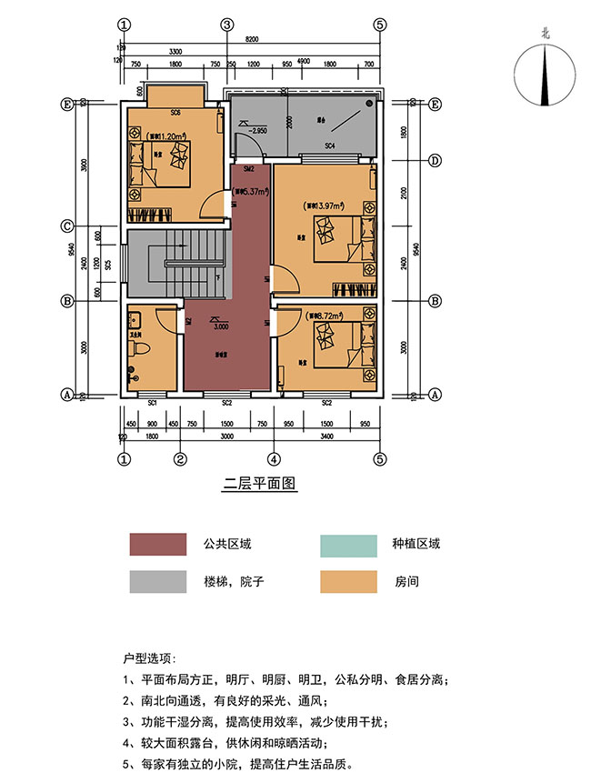 農村13萬元二層小樓設計圖，超有設計感的小戶型