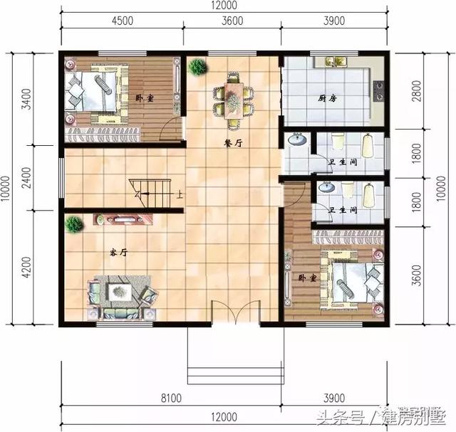 5款開間12米的別墅設計圖方案，2026年很受歡迎