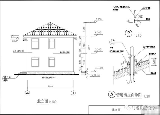 20萬就能建的小戶型二層別墅圖，就20萬你沒看錯哦
