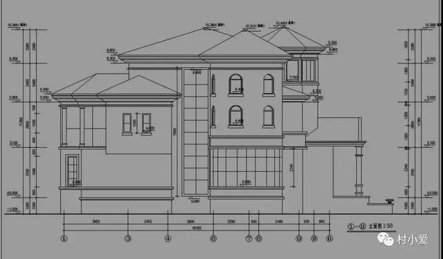 城堡式別墅設(shè)計(jì)方案，帶地下室、泳池，土豪才能建的起