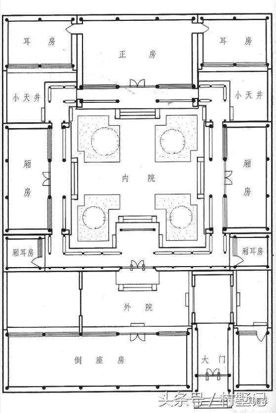 四合院別墅這樣蓋才好看，蓋好能傳幾代