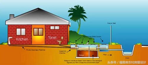 農村自建房化糞池怎么做？附方案及施工過程