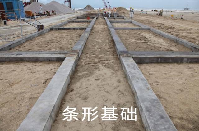 農村自建別墅基礎該選擇獨立基礎，還是選條形基礎？