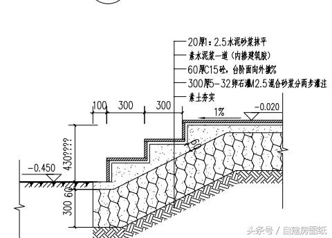 教你怎么看懂自建房建筑施工圖？
