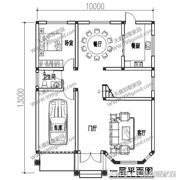 6款10米面寬別墅設計圖，顏值和實用性兼顧