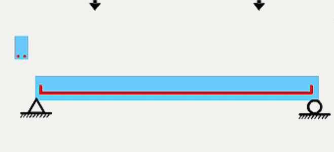 農村自建別墅，圈梁和框架梁應該怎么配筋？