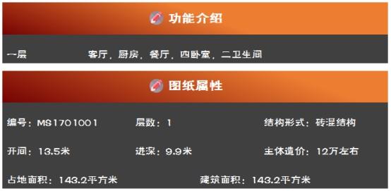 12萬-15萬農村一層別墅戶型設計圖，想自建房的趕快收藏