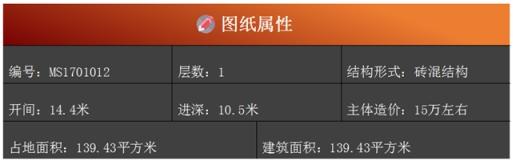12萬-15萬農村一層別墅戶型設計圖，想自建房的趕快收藏
