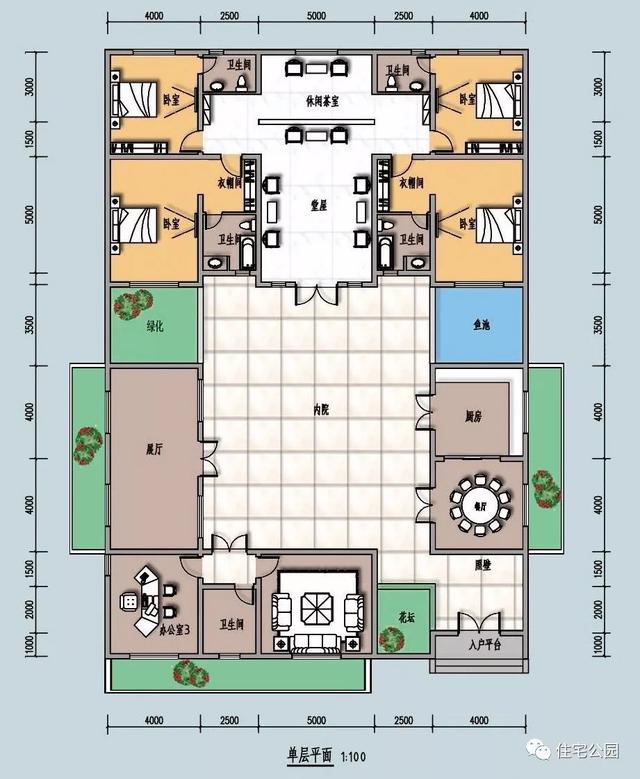 四合院戶型方案圖大全，徽派四合院PK北式四合院