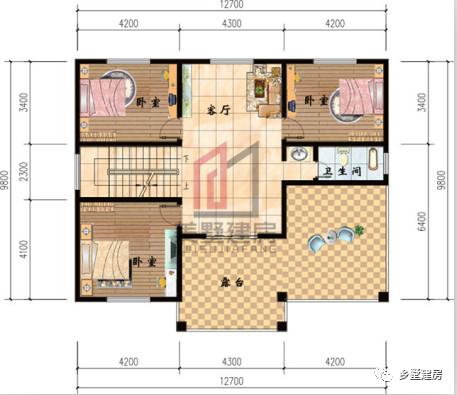 2套農村四層自建樓房戶型圖，1套豪華，1套普通，你怎么選？