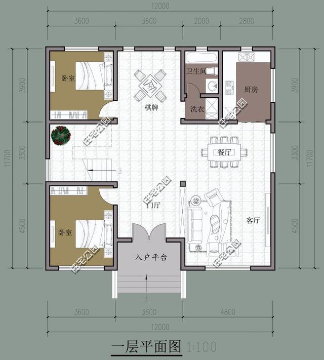 2套經典農村別墅戶型，糾結挑哪個？看看建筑師怎么說？