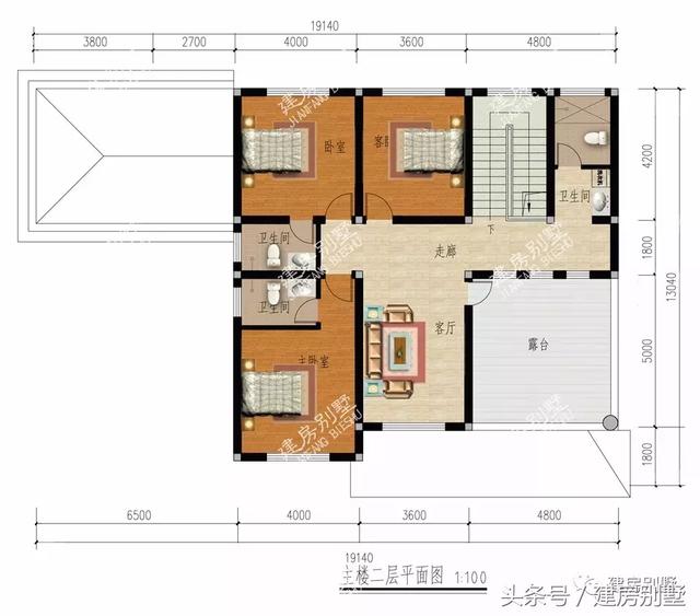 幾款中式別墅方案，傳統中式、新中式、現代中式都有