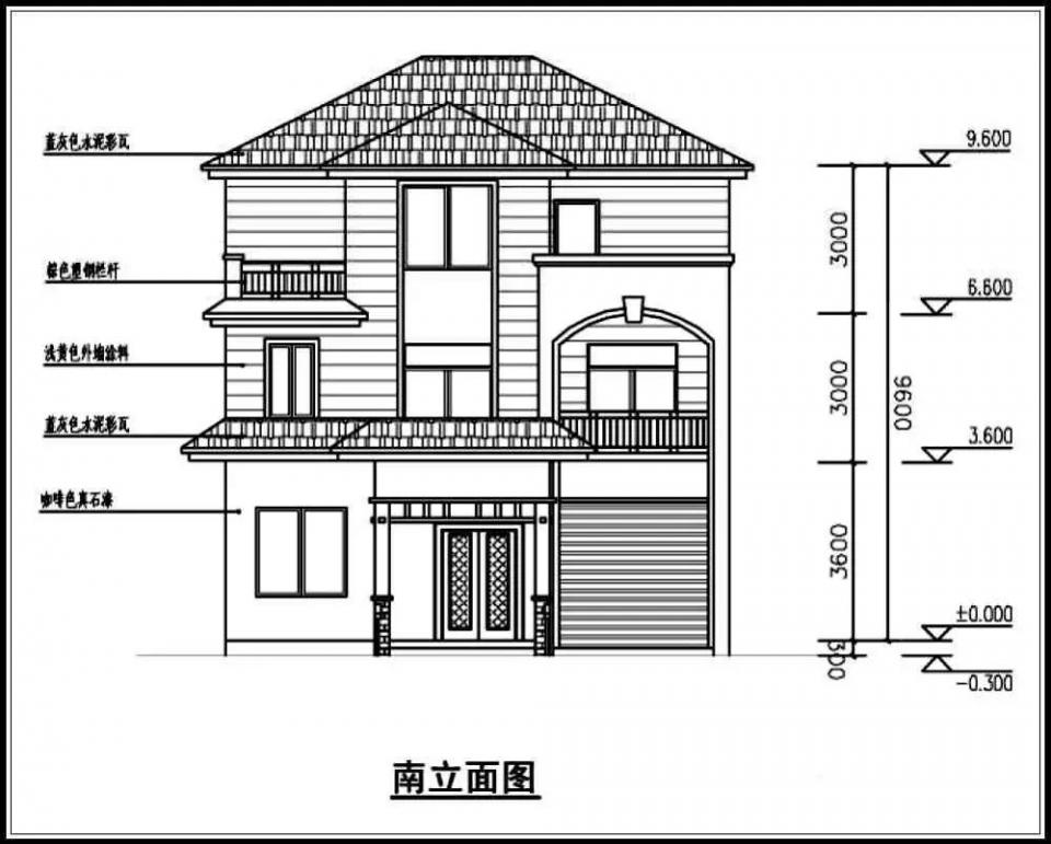 10米x12米 造價25萬經典大氣自建別墅圖紙，附各層平面布局