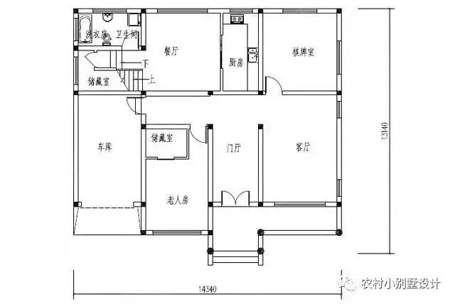 2026年最流行的10套經典農村別墅，最愛那一套？