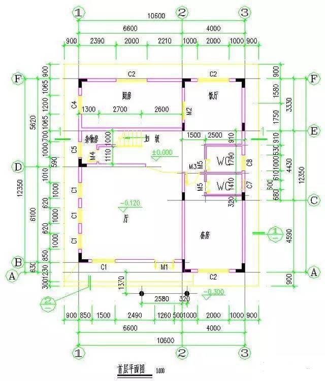 精選10套自建別墅戶型，含效果圖及平面圖