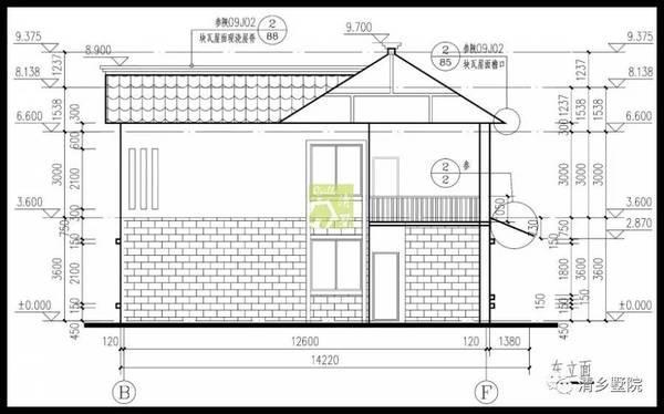 17X17米方正農村別墅，旋轉樓梯雙車庫，秒殺城里商品房！