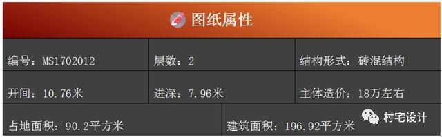 幾款造價20萬以內的二層房屋住宅設計圖