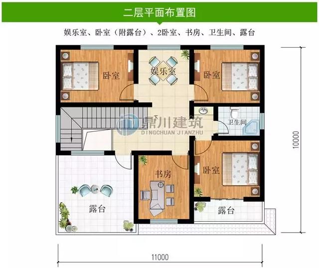 好評率超高的幾套別墅設(shè)計(jì)方案圖，看誰還敢說農(nóng)村建房土