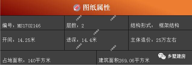 兩款經典不過時的兩層農村自建房方案，造價不高