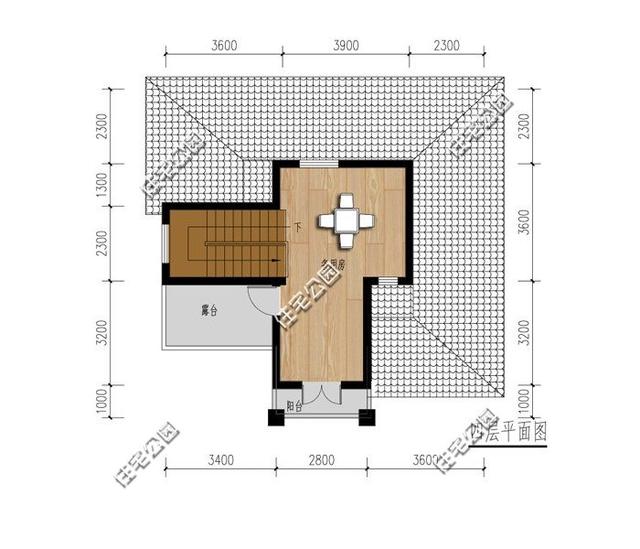 4套自建房戶型，多層多臥室，農(nóng)村兄弟姐妹多也不怕！