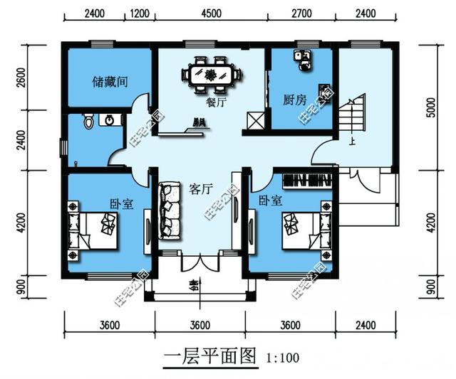 4套自建房戶型，多層多臥室，農(nóng)村兄弟姐妹多也不怕！