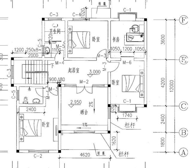 你在城市里奮斗，而你的父母呢