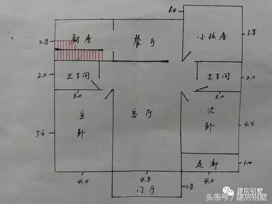 25萬自建農村一層豪華小別墅，城市商品房四分之一的造價