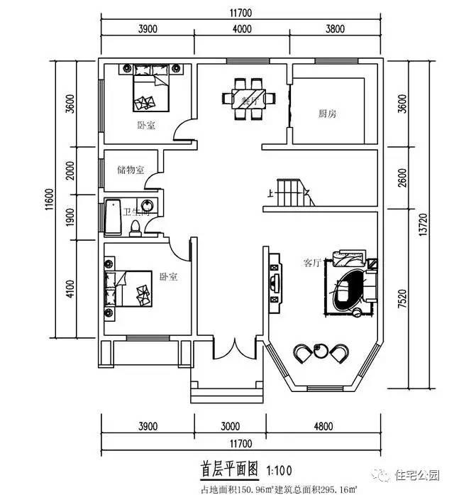 50萬可以建怎樣的鄉村別墅，第3套都說賺大第7套為何被罵哭？