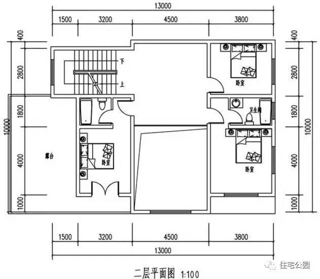 50萬可以建怎樣的鄉村別墅，第3套都說賺大第7套為何被罵哭？