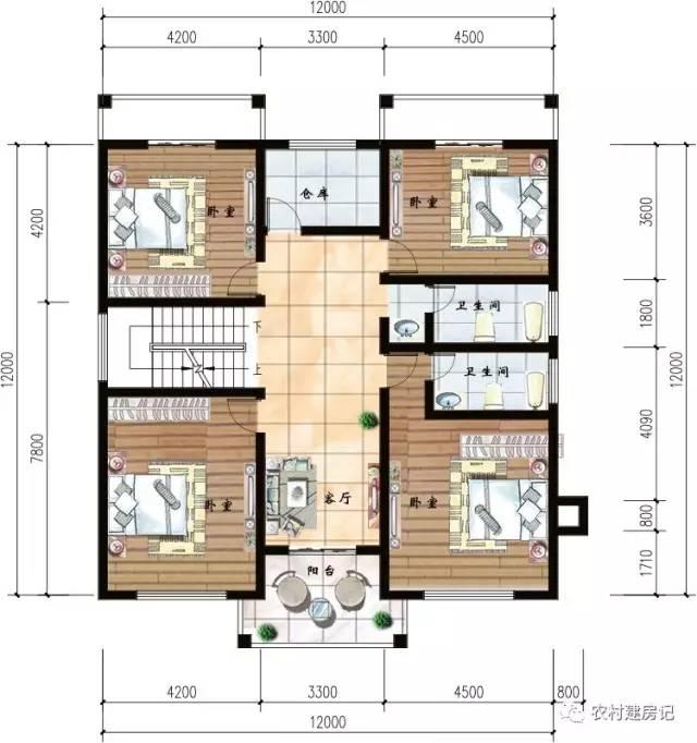 造價(jià)三十萬(wàn)的農(nóng)村別墅，絕大部分自建房子都選它