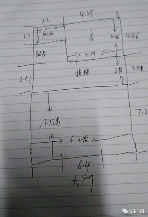 12套30萬建成農村別墅，第3套南北適合第6套丑哭卻是首選？
