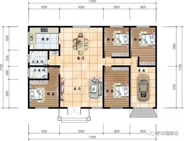 9套一層農村別墅戶型圖，第六款最討農村人喜歡