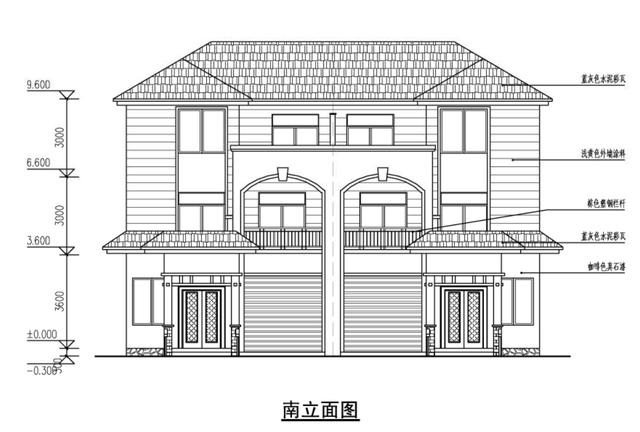 農(nóng)村兄弟別墅，車庫(kù)露臺(tái)樓梯為啥都在中間，含平面圖！
